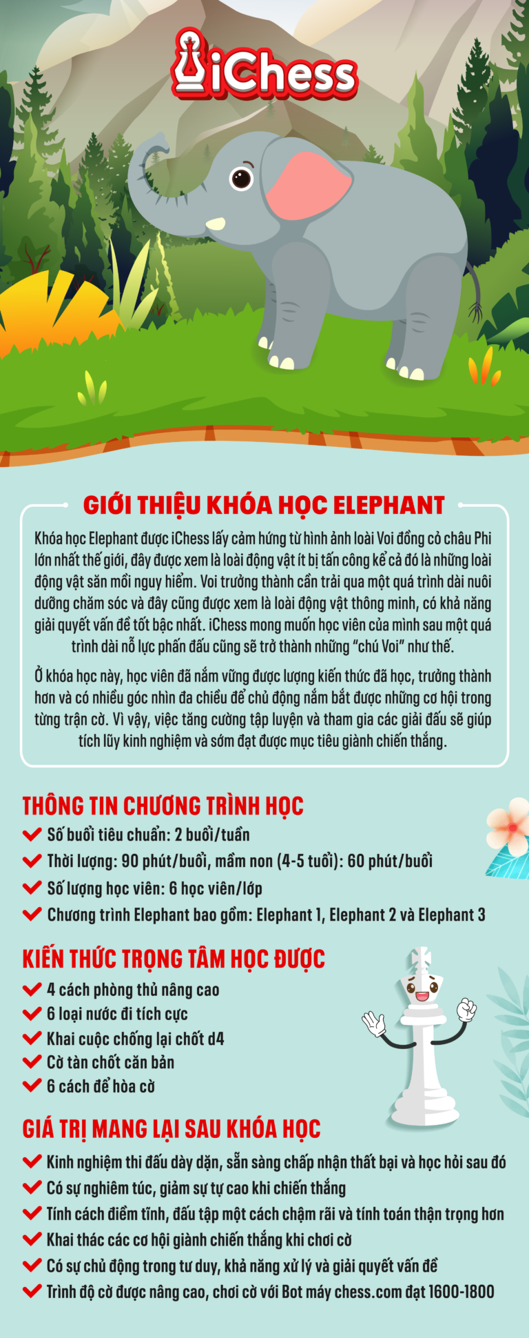 Thong tin khoa hoc va tuyen sinh elephant