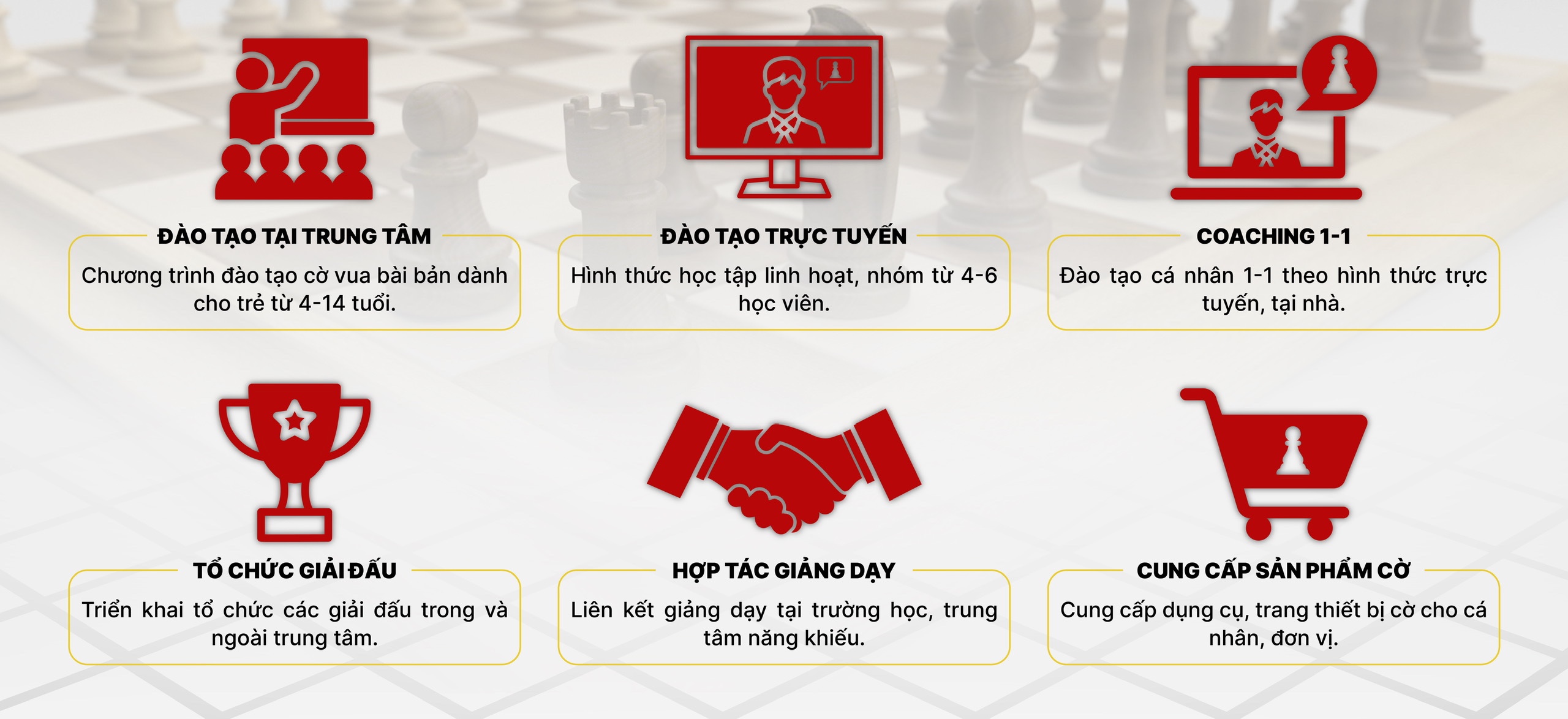 iChess Cờ Vua Truyền Cảm Hứng 1 ichess2