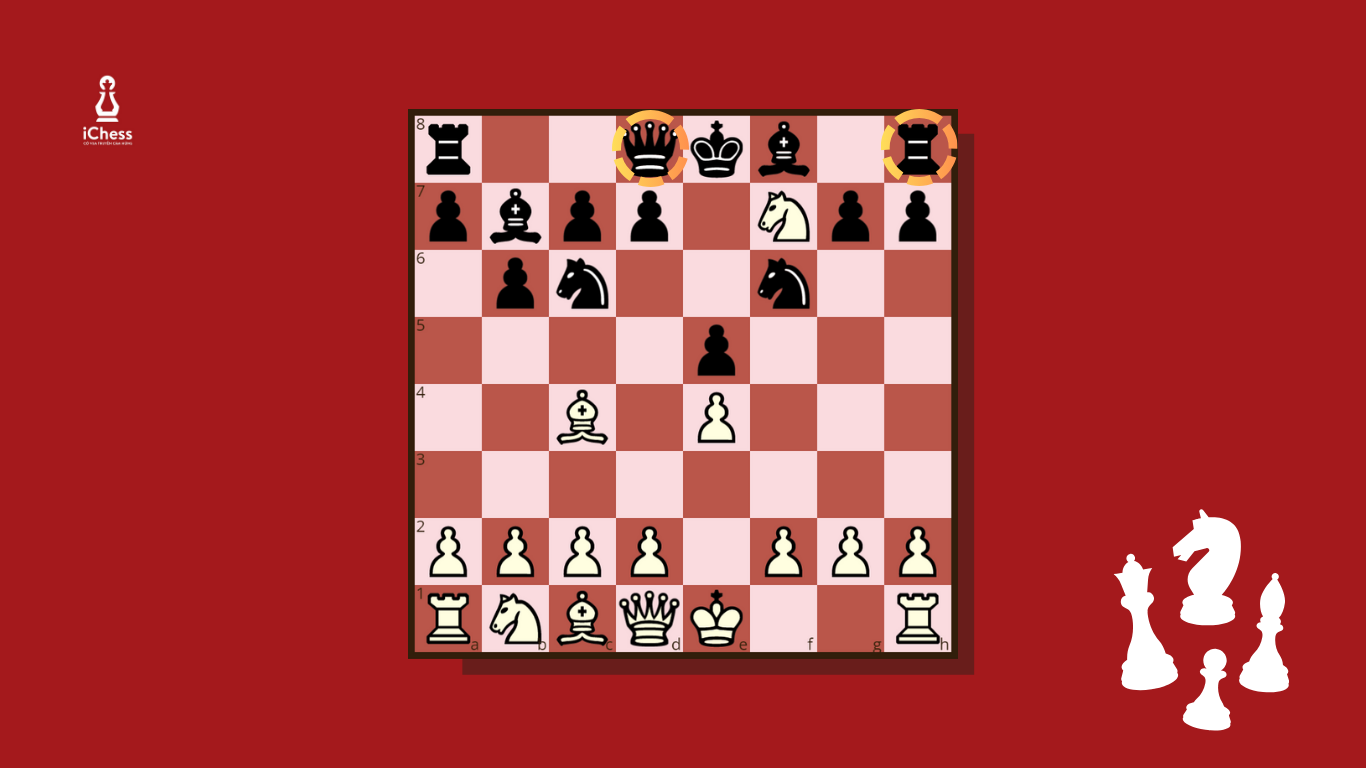 Tìm hiểu về đòn tấn công đôi trong cờ vua 3 16