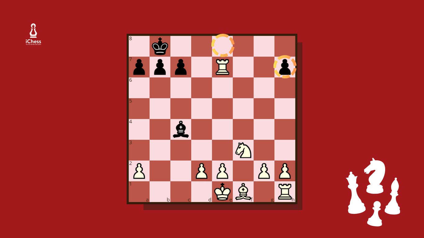 Tìm hiểu về đòn tấn công đôi trong cờ vua 5 18