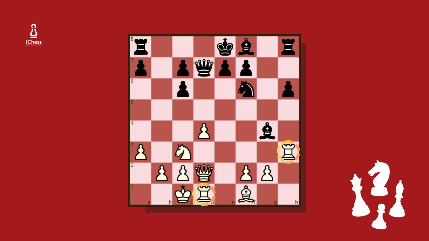 Tìm hiểu về đòn tấn công đôi trong cờ vua 6 LICH SU CO VUA 15