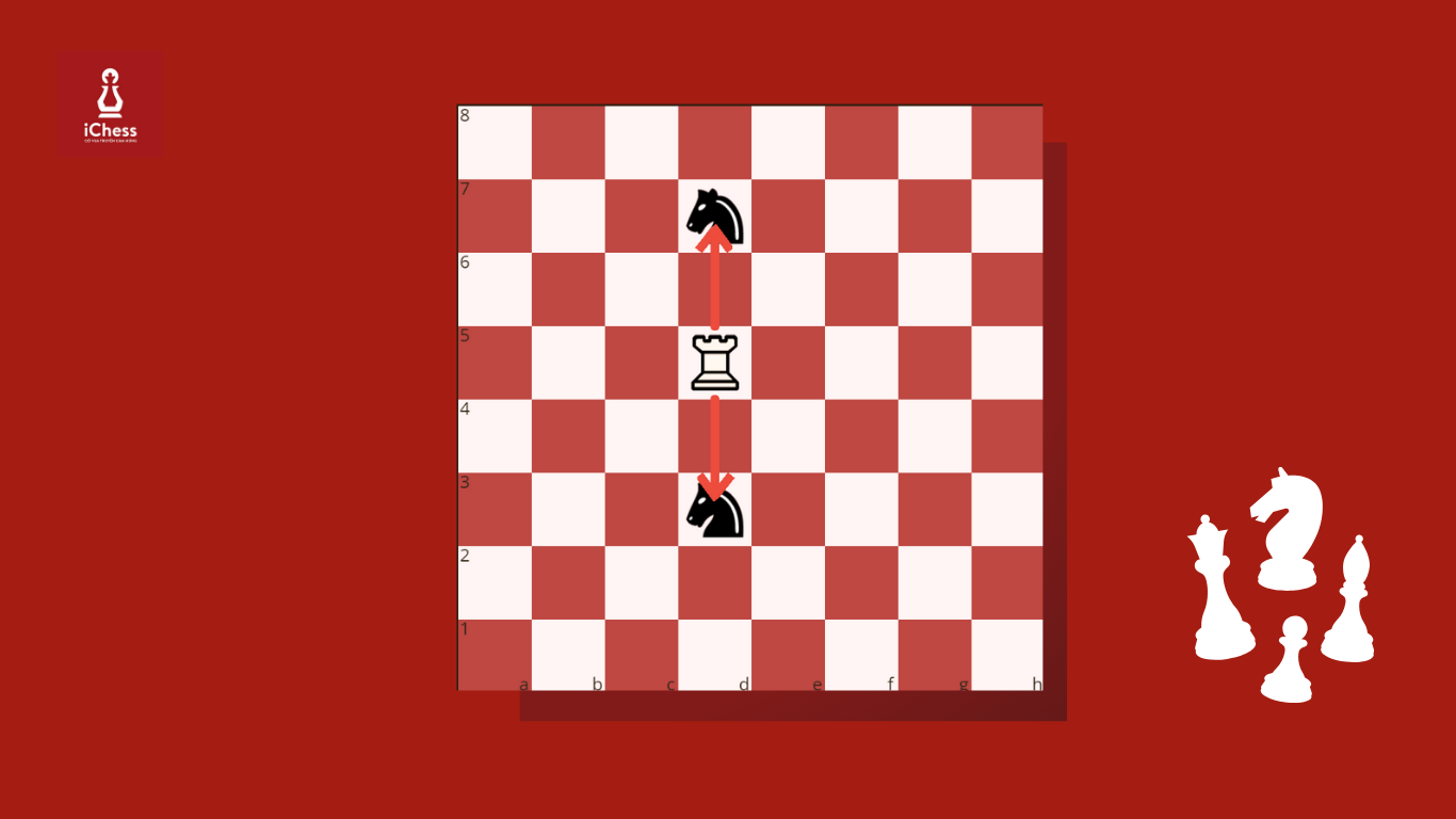 Tìm hiểu về đòn tấn công đôi trong cờ vua 2 LICH SU CO VUA 9